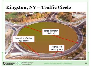 A traffic circle seen from above.