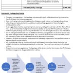 The proposed prosperity package