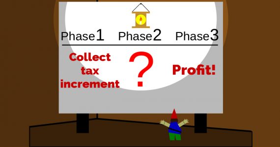 Tax Allocation District gnomes