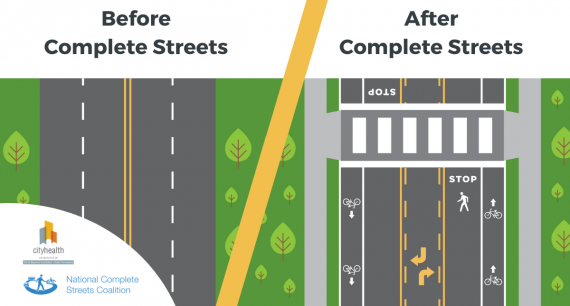 Before and after complete streets