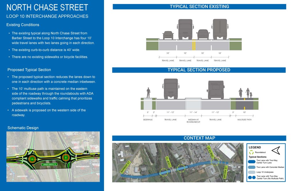 Proposed Chase Street improvements