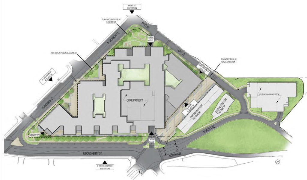 CORE project drawing