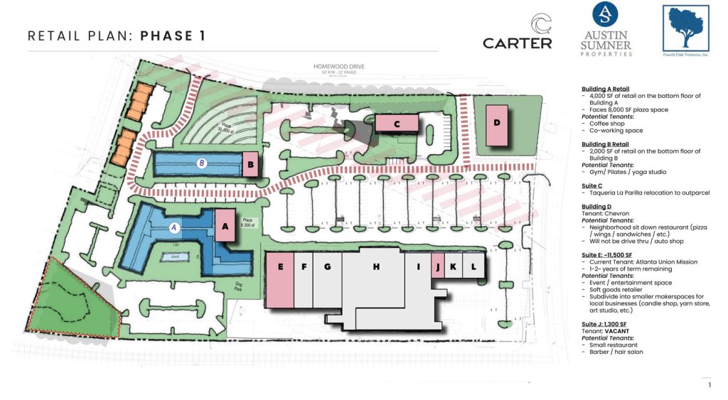 Homewood Village redevelopment proposal