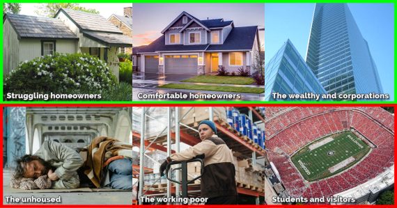 A small home, a big home, a skyscraper, an unhoused person, a warehouse worker and the UGA football stadium